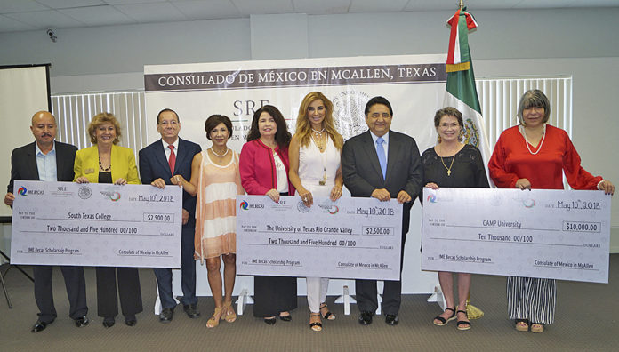Tex IME becas