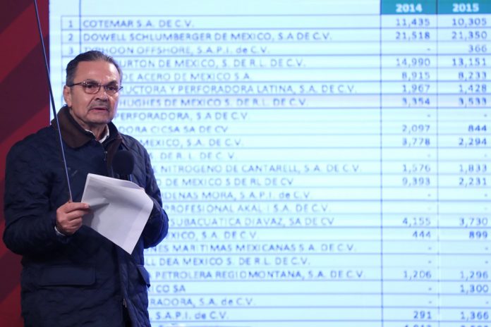 Pemex niega favorecer a contratista ligada a hijo de López Obrador